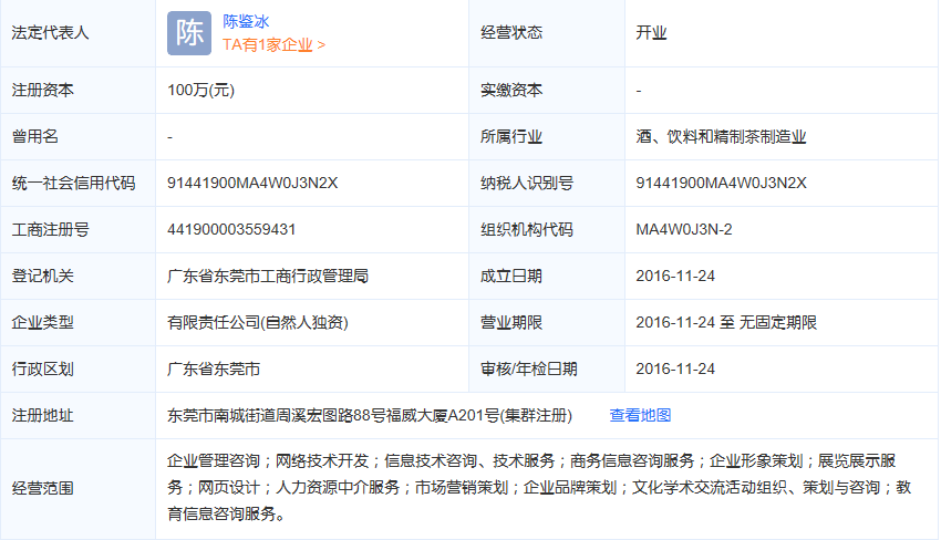 集群企业